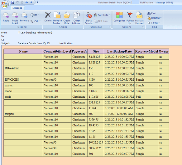 Powershell Notification